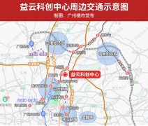则通过“以旧换新”政策刺激需求