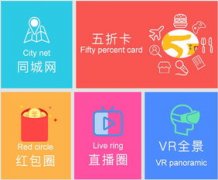 决策时还需要连系本身的现实环境和对将来市场